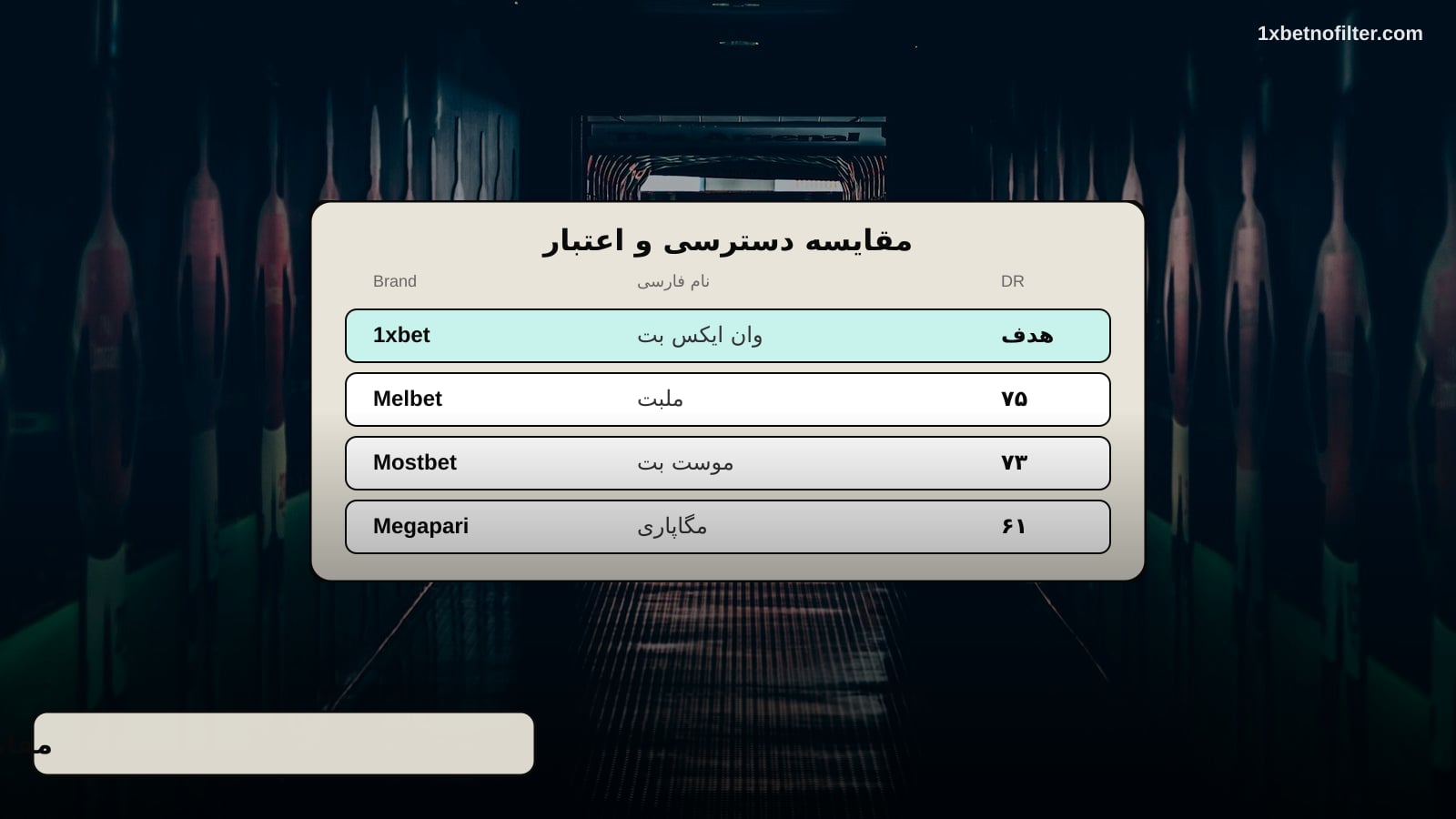 وان ایکس بت
